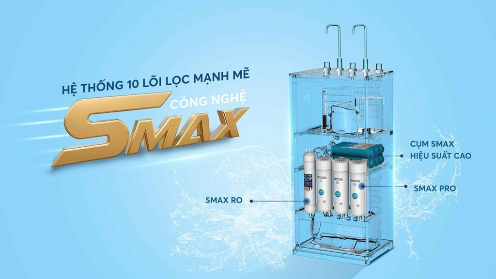 tiêu chí chọn máy lọc nước