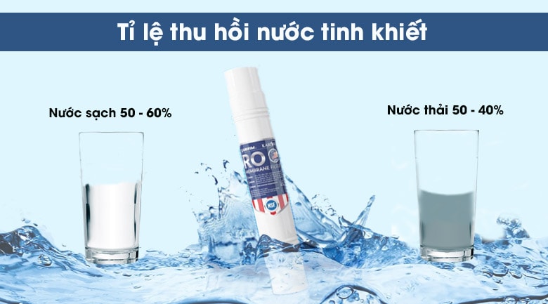 công nghệ lọc RO và công nghệ lọc Nano