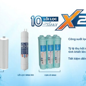 May Loc Nuoc De Gam Kaq U96 Min