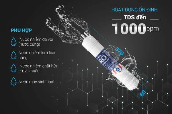 Màng RO Karofi 100GPD Purifim - USA
