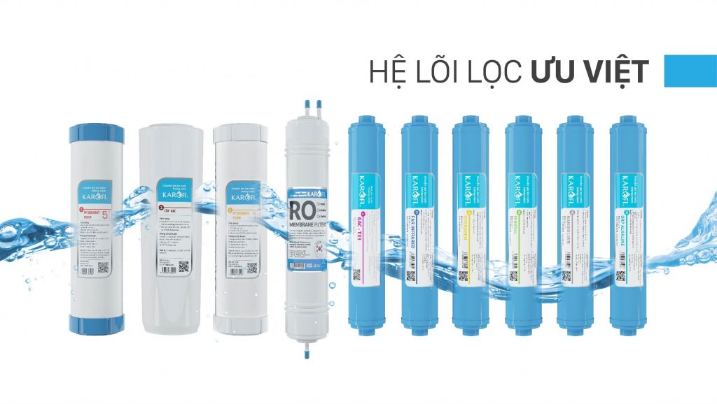 Các loại lõi lọc RO Karofi