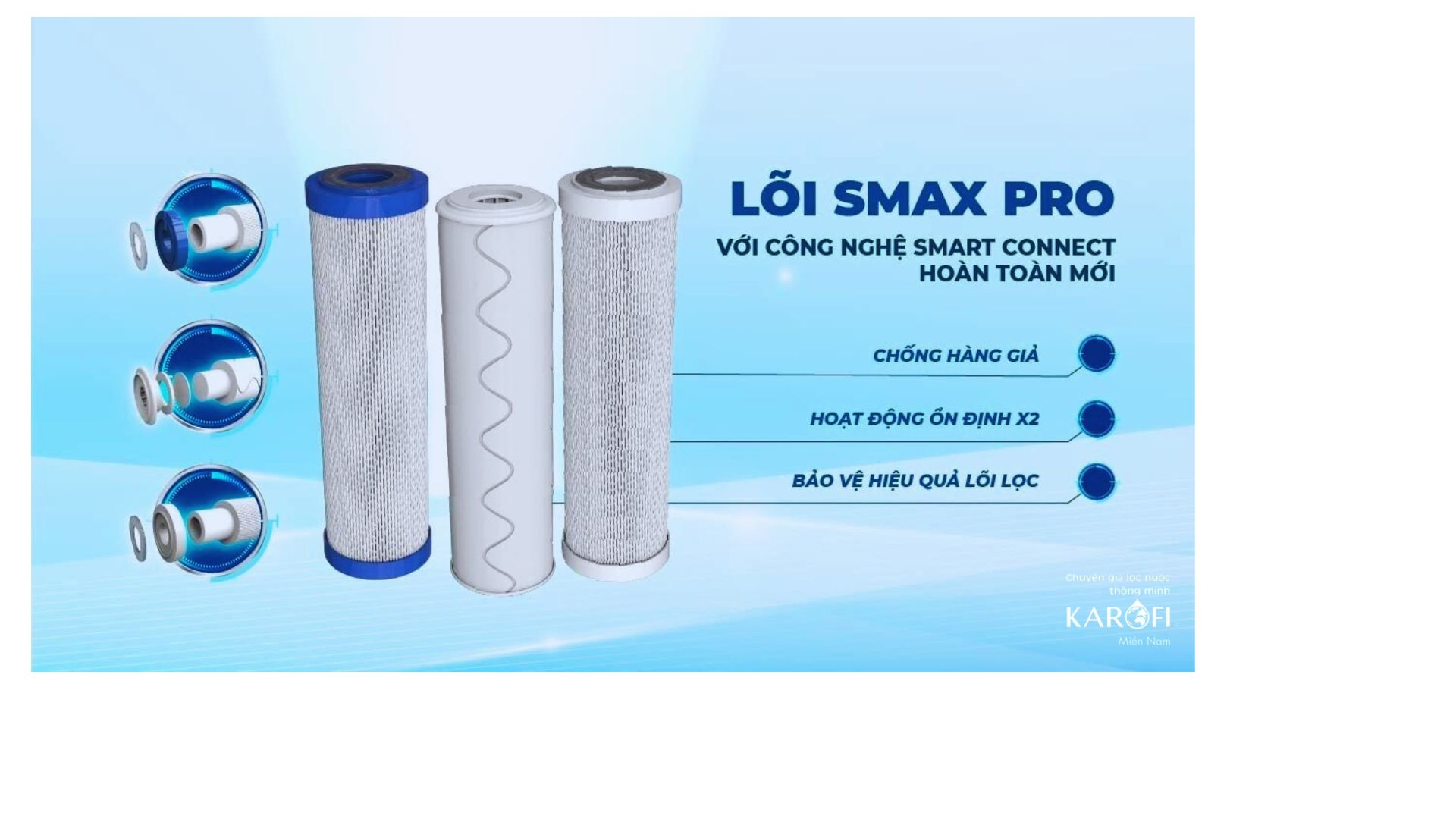 Karofi Smax
