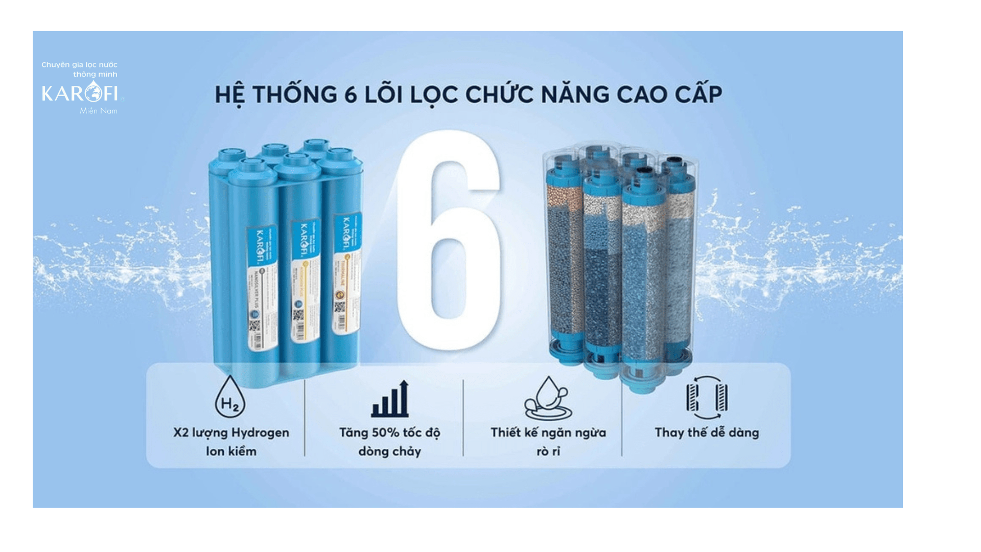 Lõi Lọc Chức Năng Máy KAD-D50