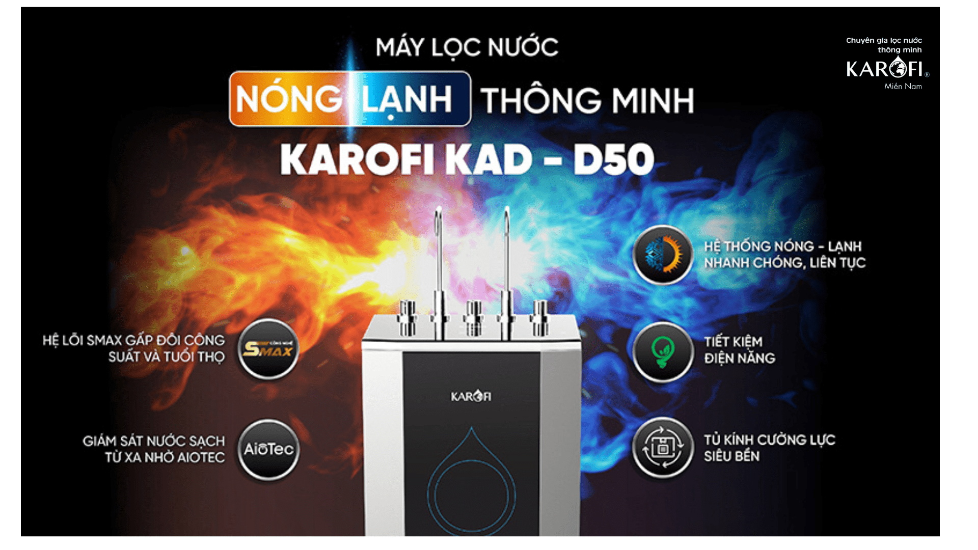 Lõi Lọc Chức Năng Máy KAD-D50