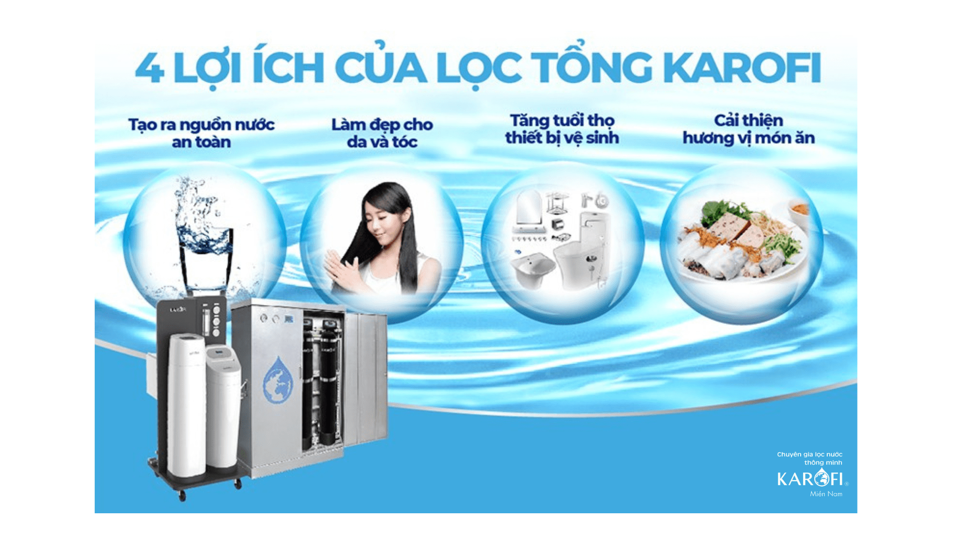 Hệ thống lọc tổng đầu nguồn