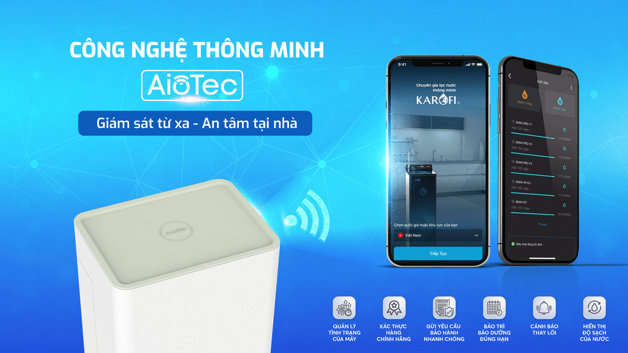 KAQ-U98: công nghệ Aiotec