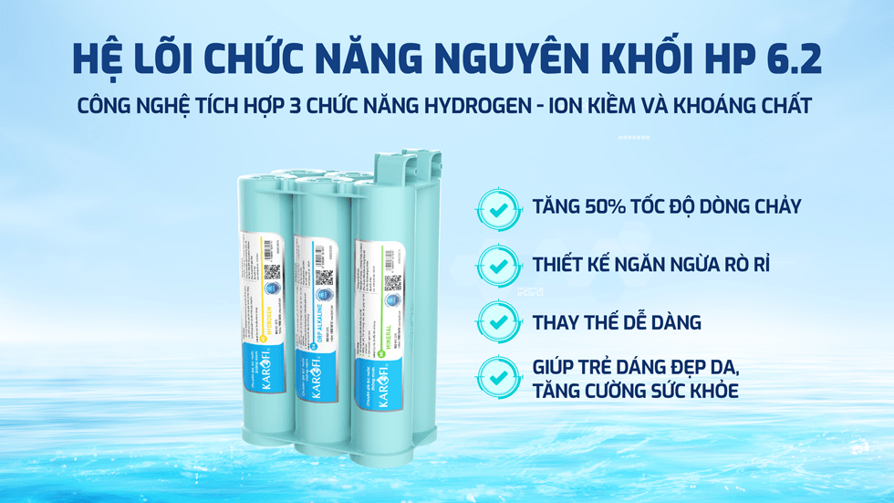 Bộ lõi chức năng máy KAQ-U95 Pro: cụm lõi chức năng Smax HP 6.2
