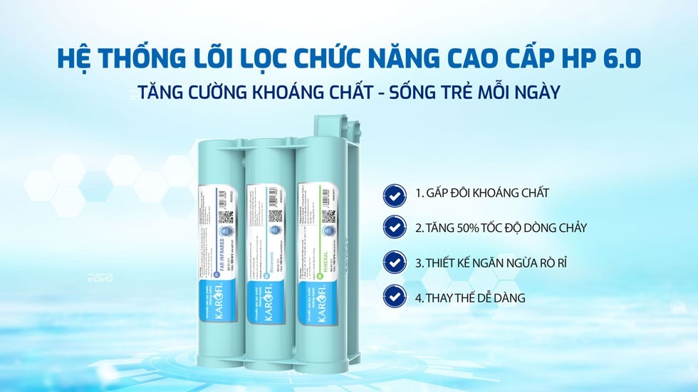 Bộ lõi chức năng máy KAQ-U50K