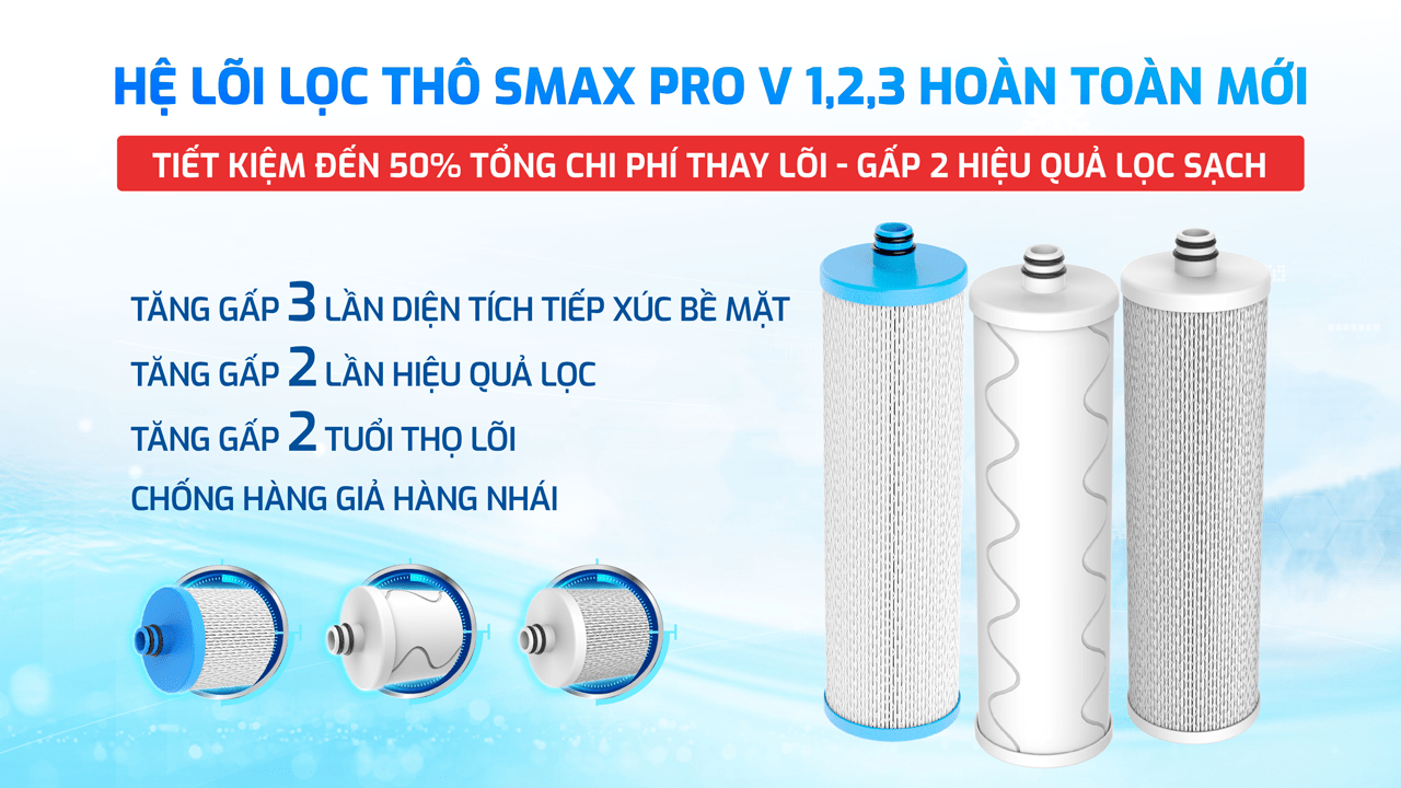 Lõi lọc thô 1,2,3 máy KAD-D66S PRO: Smax Pro V