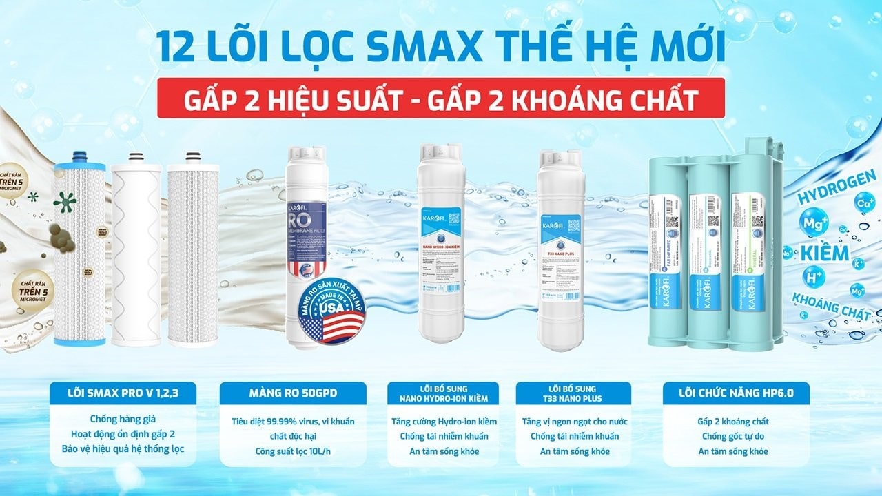 KAD-M82: Hệ thống 12 lõi lọc