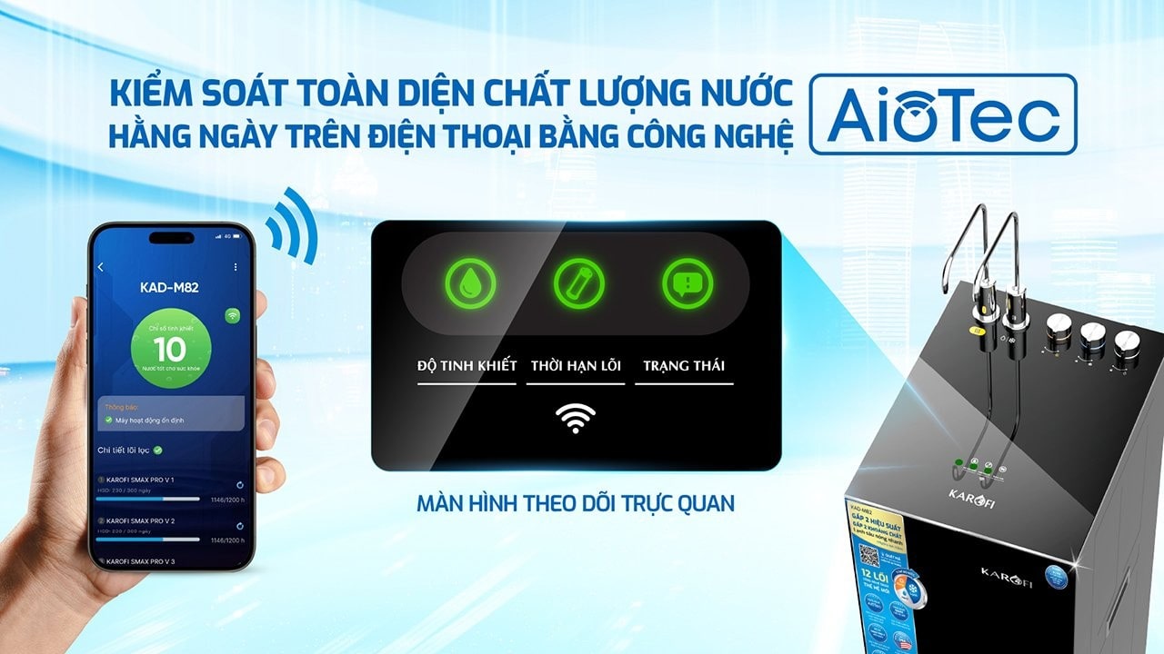 KAD-M82: Công nghệ Aiotec