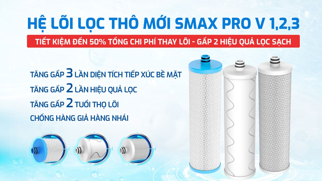 KAE-S88 PROMAX: hệ thống lõi lọc 1,2,3 Smax Pro V