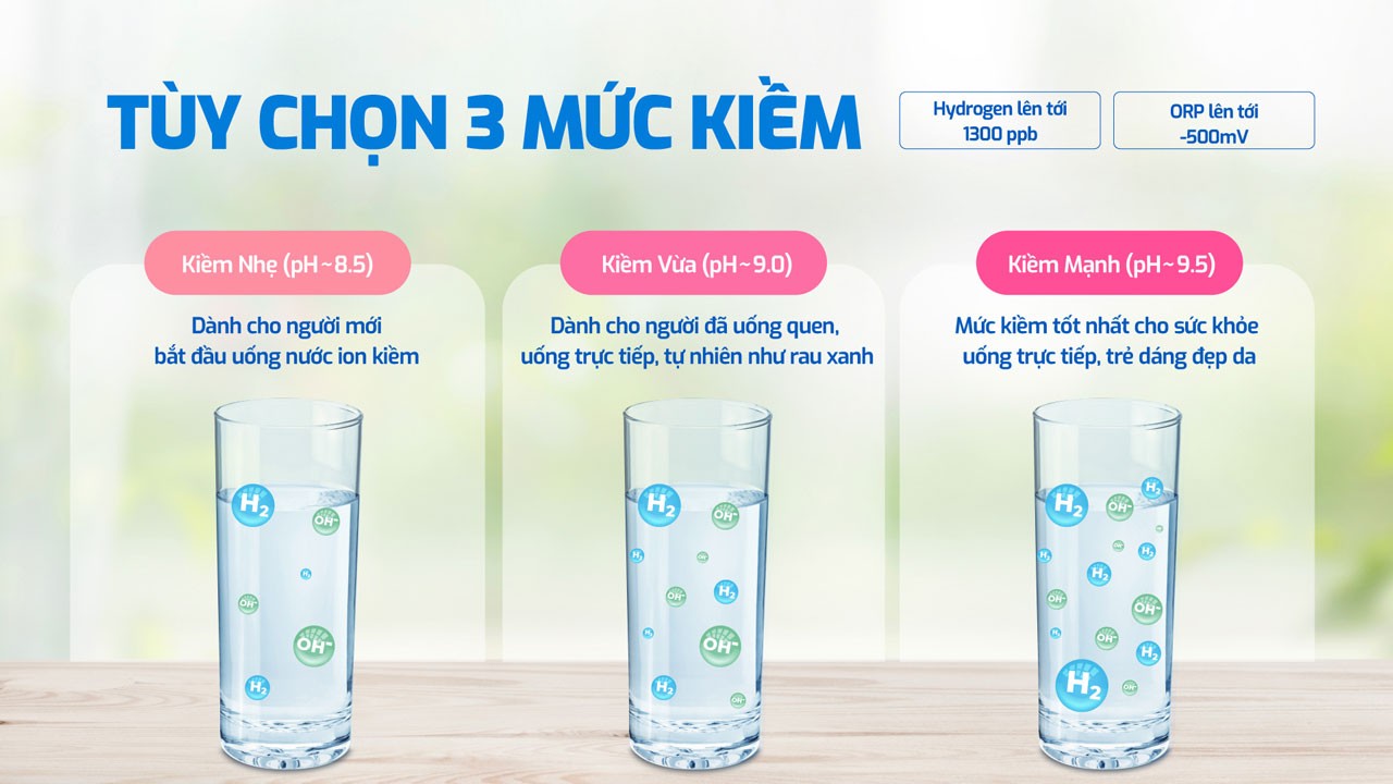 KAE-S88 PROMAX: tùy chọn mức kiềm