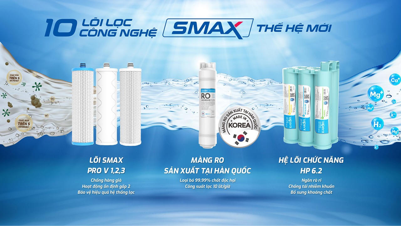 KAD-M55: Hệ thống lõi lọc của máy KAD-M55