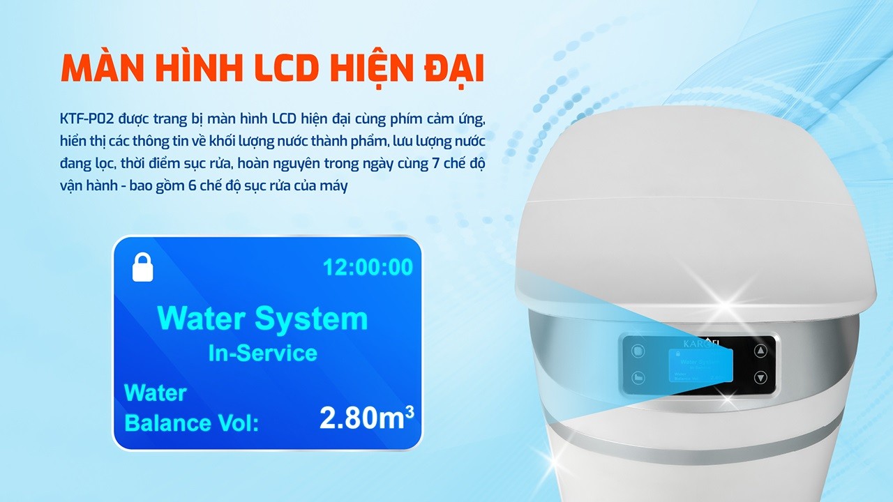 KTF-P02: Màn hình hiển thị LCD hiện đại