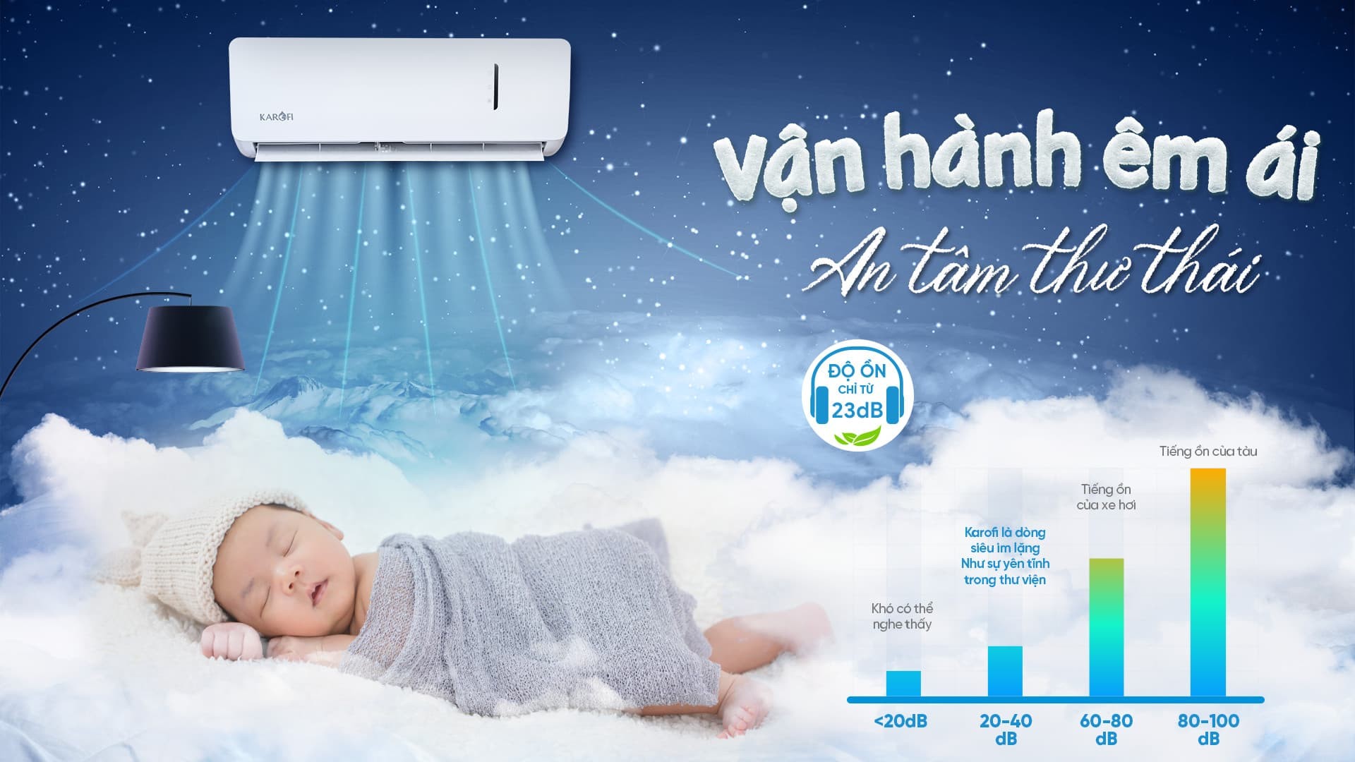 Điều hòa KDC-WF309 vận hành êm ái